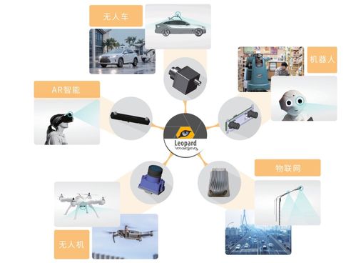 科技強強聯手 圖為科技與嘉駿科技達成戰略合作，共繪AI視覺新藍圖