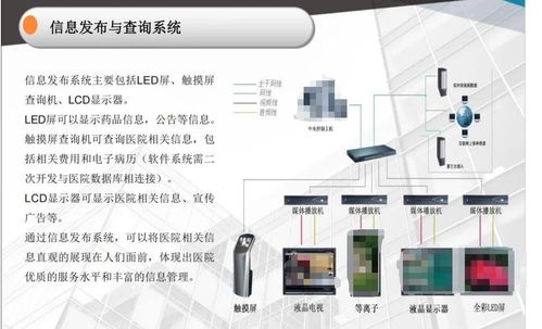醫院智能樓宇綜合智能化管理設計系統與智能控制系統集成