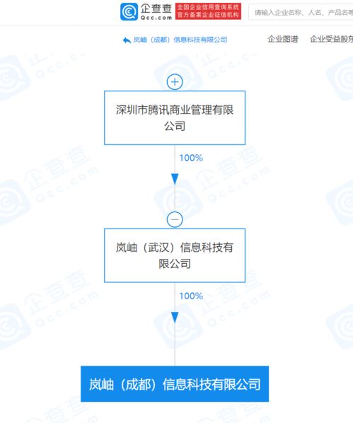 騰訊關聯企業在成都成立新公司，拓展信息系統集成與咨詢服務