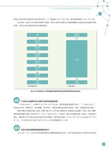 互聯(lián)網(wǎng)數(shù)據(jù)中心與199it 數(shù)據(jù)服務(wù)驅(qū)動(dòng)下的信息革命